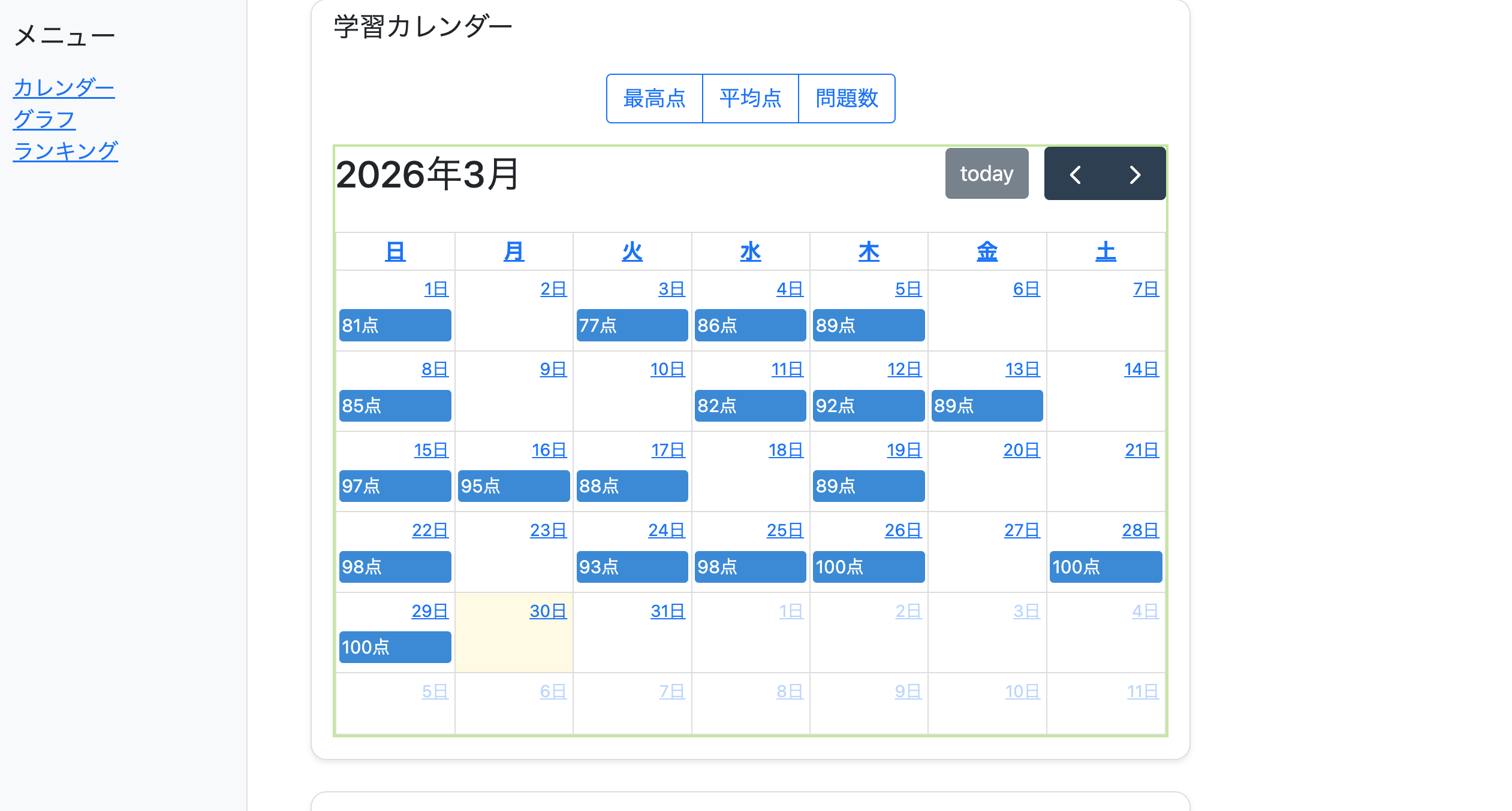 ダッシュボード1